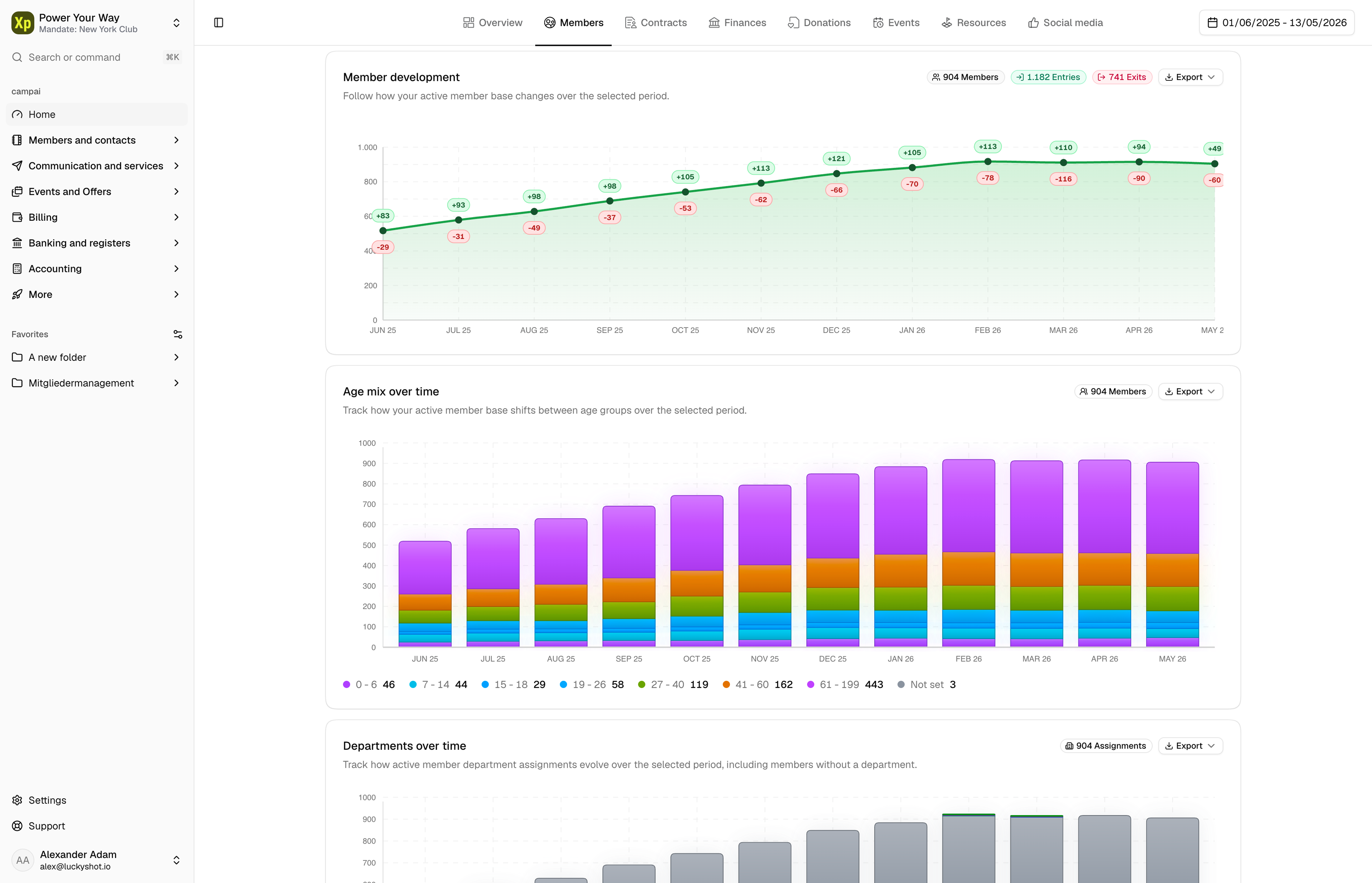 WunderPass app dashboard preview